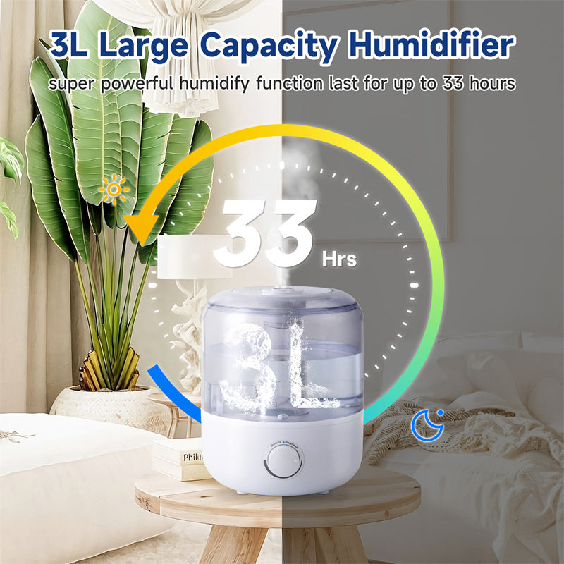 3L Mechanical Humidifier  Low Water Level Protection BPA Free